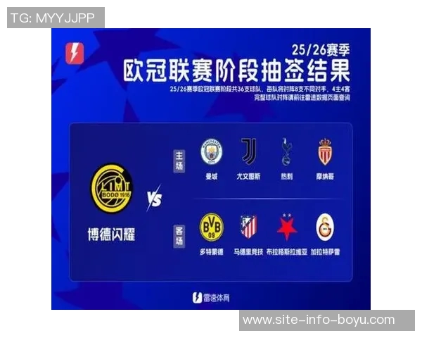 客场奋战博德闪耀弗兰克称两球落后不放弃平局可接受