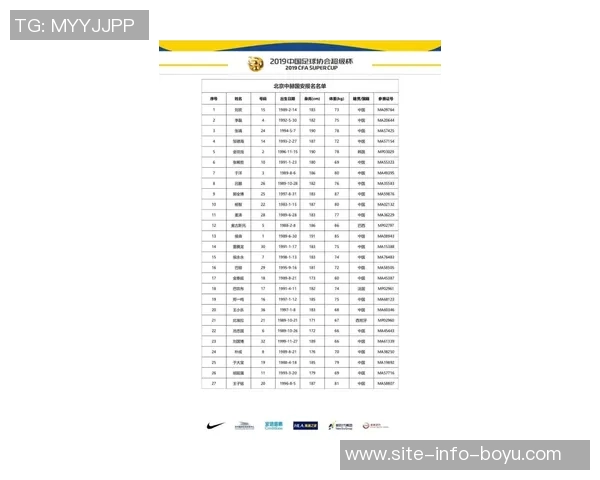 国安动态发布后迅速删除引发热议人在做天在看神明时刻关注我们行为